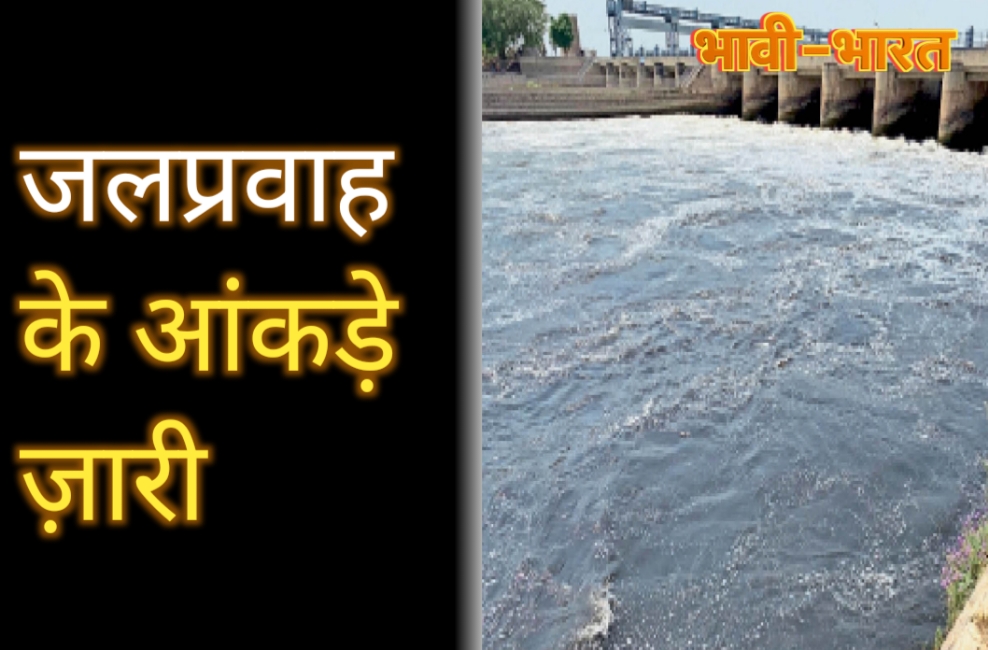 देश के प्रमुख बांधों का जलस्तर: ताजा अपडेट जारी